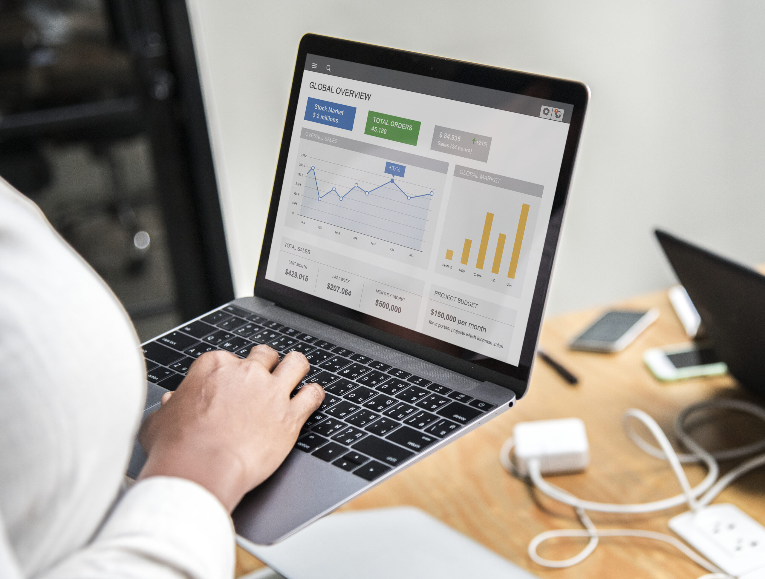 The Role of Landing Pages in Boosting Conversion Rates